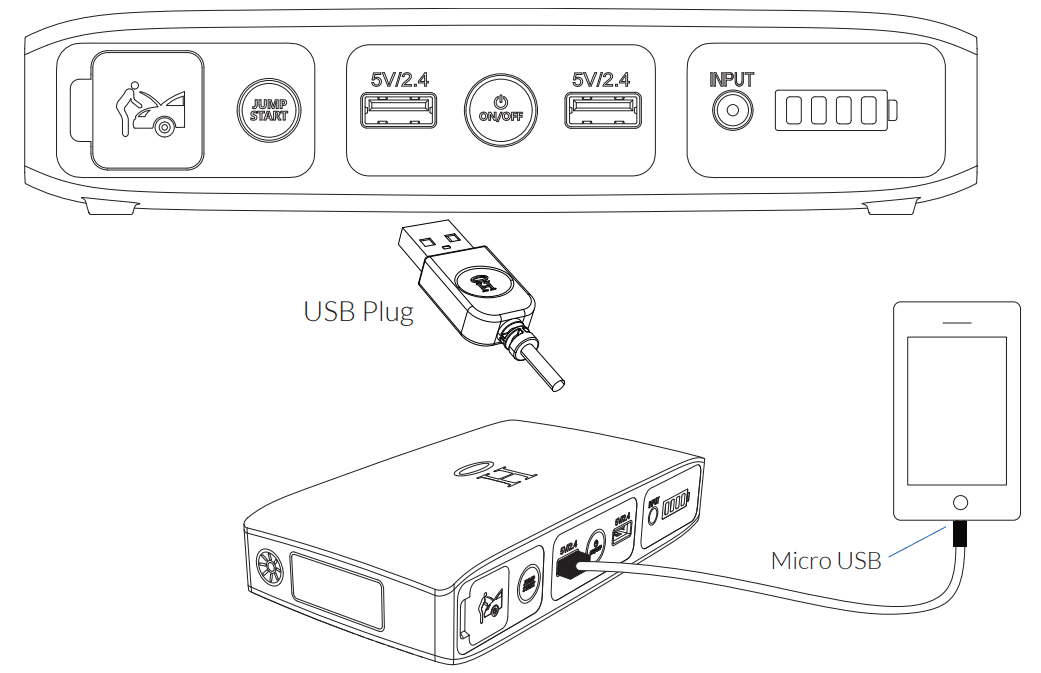 HALO Bolt 57720 Portable Car Jump Starter 8