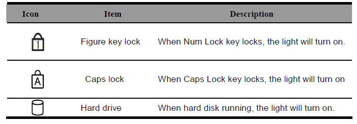 Haier X220P Touchscreen Netbook User Manual-12