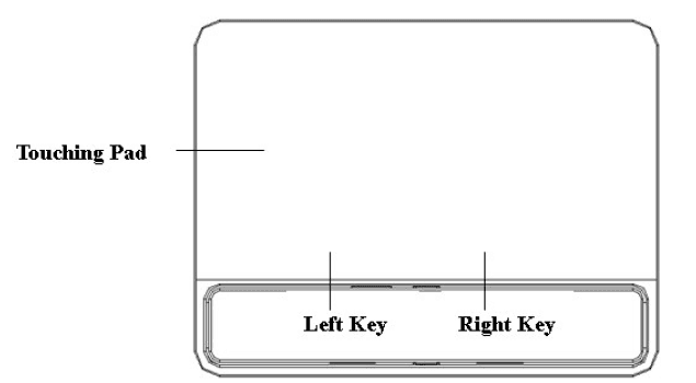 Haier X220P Touchscreen Netbook User Manual-15