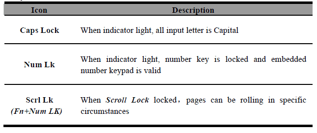 Haier X220P Touchscreen Netbook User Manual-17