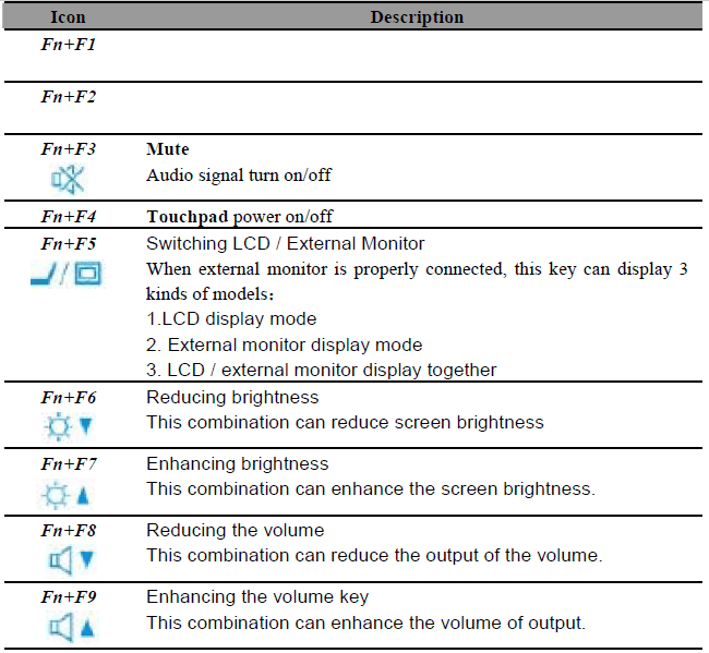 Haier X220P Touchscreen Netbook User Manual-19