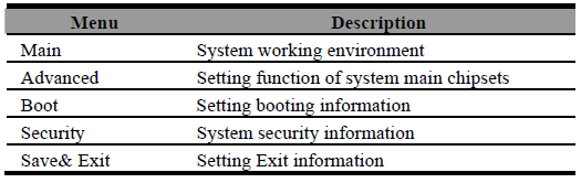 Haier X220P Touchscreen Netbook User Manual-25