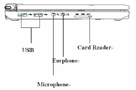 Haier X220P Touchscreen Netbook User Manual-4