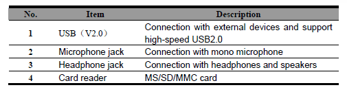 Haier X220P Touchscreen Netbook User Manual-5