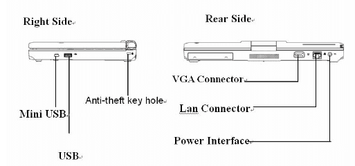 Haier X220P Touchscreen Netbook User Manual-6