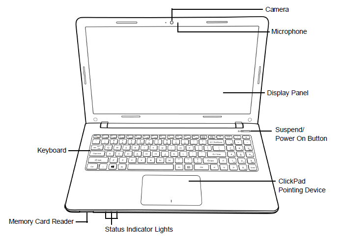 Haier X3 Pro Laptop Notebook User Manual-1