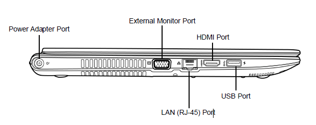 Haier X3 Pro Laptop Notebook User Manual-2