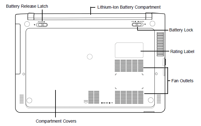 Haier X3 Pro Laptop Notebook User Manual-6