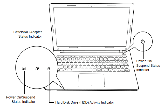 Haier X3 Pro Laptop Notebook User Manual-7