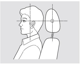 Honda Jazz EV Hybrid Car Owners Manual-4