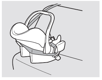 Honda Jazz EV Hybrid Car Owners Manual-5