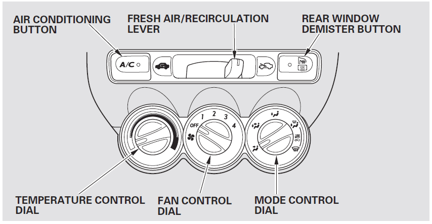Honda Jazz EV Hybrid Car Owners Manual-6