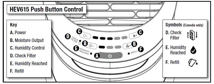 Honeywell HEV615 Cool Moisture Humidifier Instruction Manual Honeywell HEV615 Cool Moisture Humidifier-10