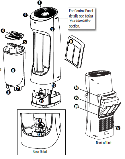 Honeywell HEV615 Cool Moisture Humidifier Instruction Manual Honeywell HEV615 Cool Moisture Humidifier-3