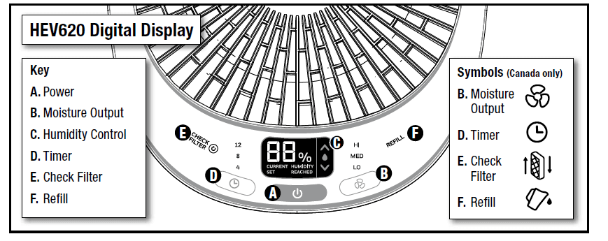 Honeywell HEV615 Cool Moisture Humidifier Instruction Manual Honeywell HEV615 Cool Moisture Humidifier-9