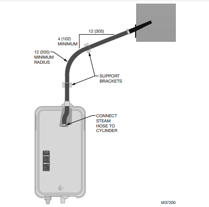 Honeywell HM750 Electrode Steam Humidifier Installation Instructions Honeywell HM750 Electrode Steam Humidifier Installation Instructions-13