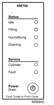 Honeywell HM750 Electrode Steam Humidifier Installation Instructions Honeywell HM750 Electrode Steam Humidifier Installation Instructions-25
