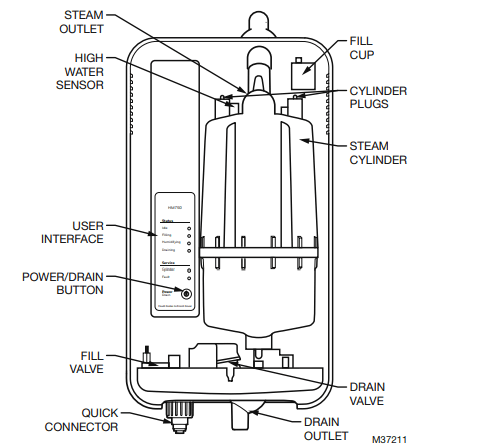 Honeywell HM750 Electrode Steam Humidifier Installation Instructions Honeywell HM750 Electrode Steam Humidifier Installation Instructions-26