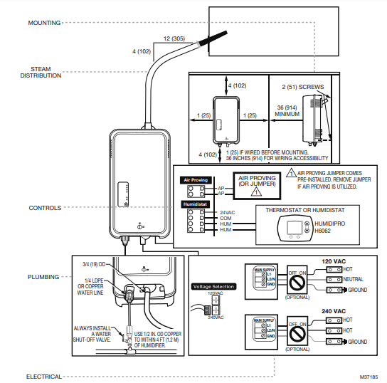 Honeywell HM750 Electrode Steam Humidifier Installation Instructions Honeywell HM750 Electrode Steam Humidifier Installation Instructions-5