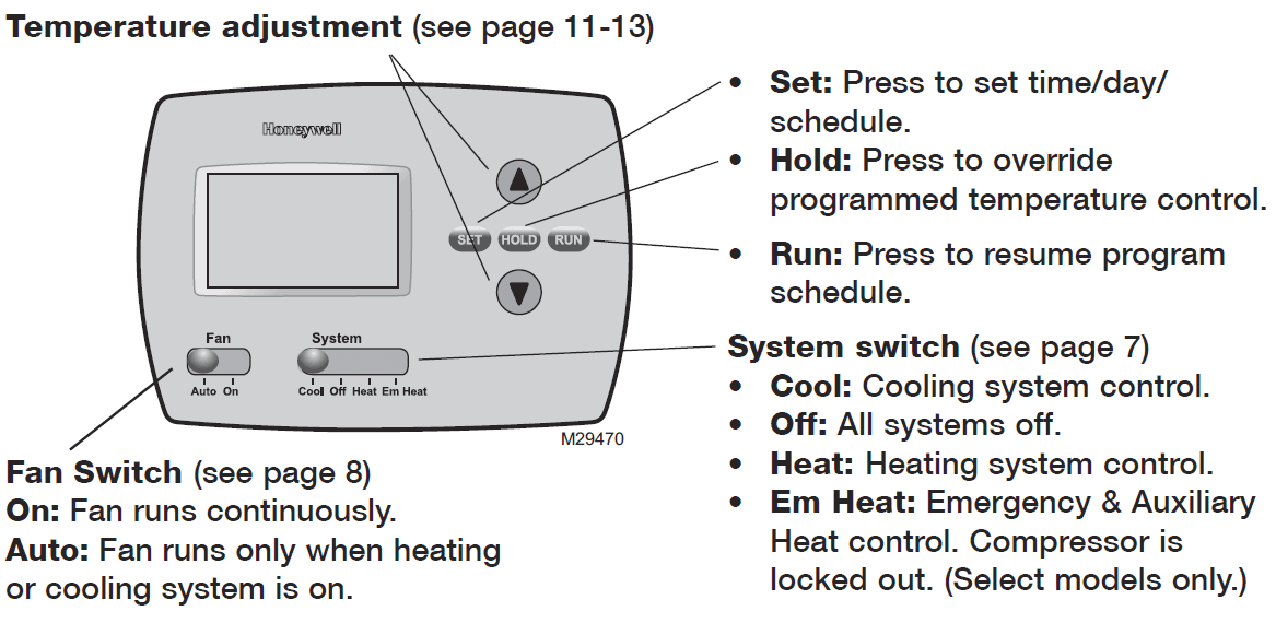 Honeywell PRO TH4000 Series TH4210D1005 Thermostat -2