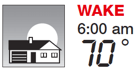 Honeywell PRO TH4000 Series TH4210D1005 Thermostat -7