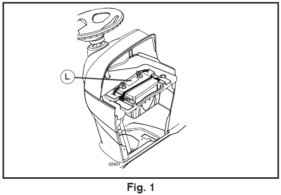 Husqvarna LGT2554 Lawn Tractor Owners Manual-1
