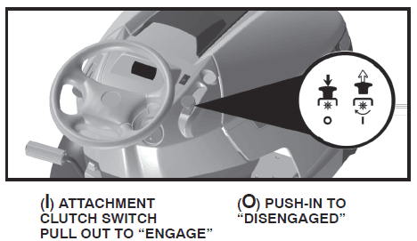 Husqvarna LGT2554 Lawn Tractor Owners Manual-10