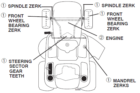 Husqvarna LGT2554 Lawn Tractor Owners Manual-13