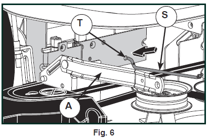 Husqvarna LGT2554 Lawn Tractor Owners Manual-5