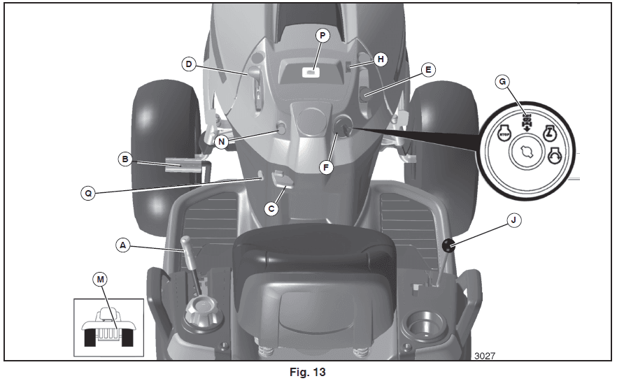 Husqvarna LGT2554 Lawn Tractor Owners Manual-8