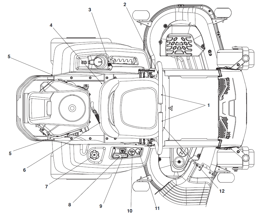 Husqvarna Z 254 Zero Turn Mower Manual-1