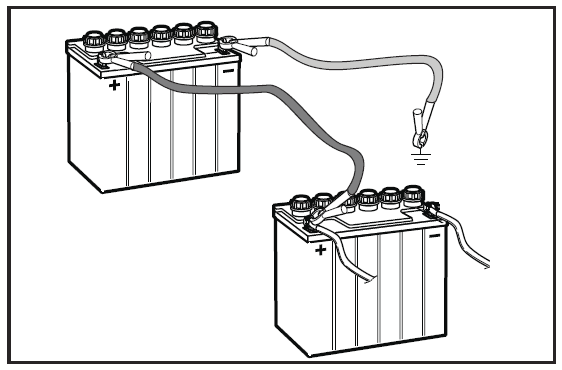 Husqvarna Z 254 Zero Turn Mower Manual-16
