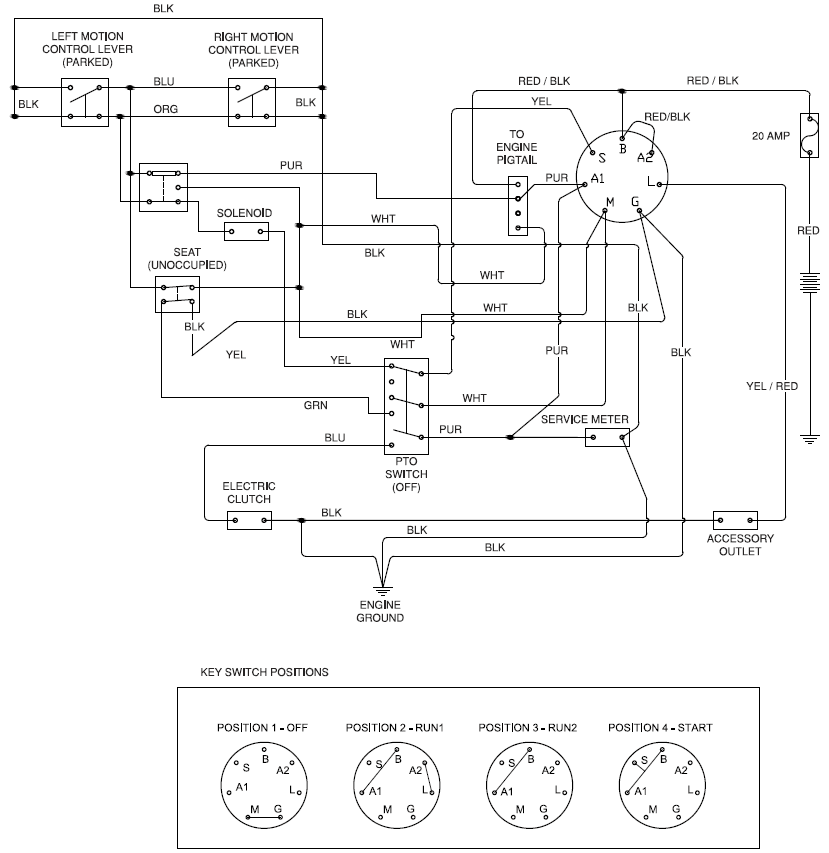 Husqvarna Z 254 Zero Turn Mower Manual-28