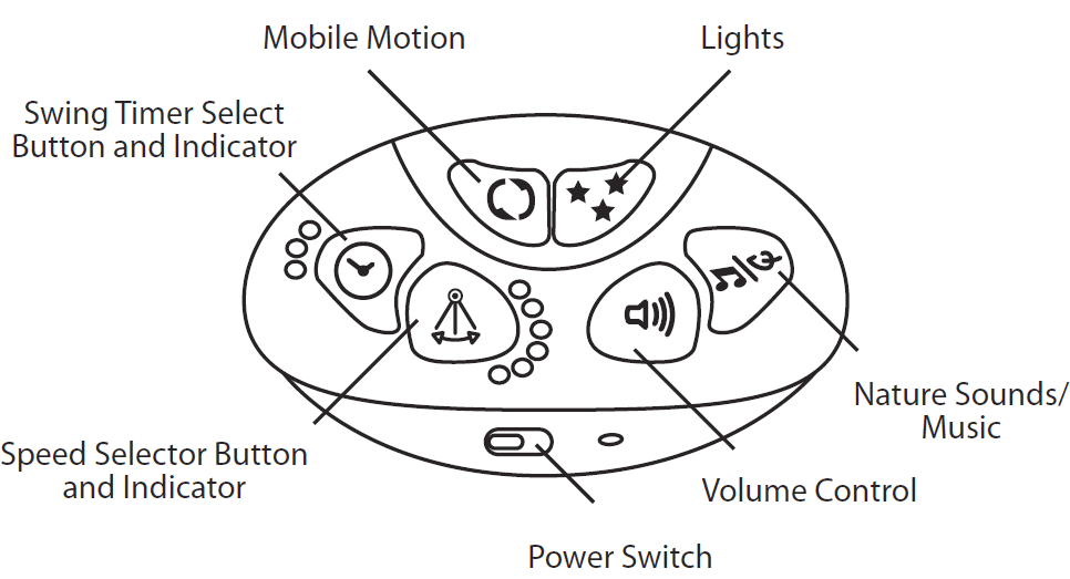 Ingenuity InLighten Landry the Lion 5-Speed Baby Swing Manual Ingenuity InLighten Landry the Lion 5-Speed Baby Swing-24