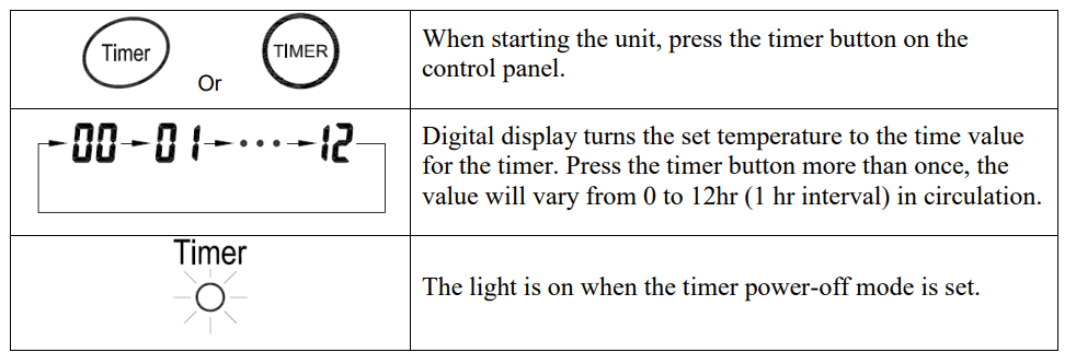 Intertek Heat Pure 1500 Infrared Heating System 10