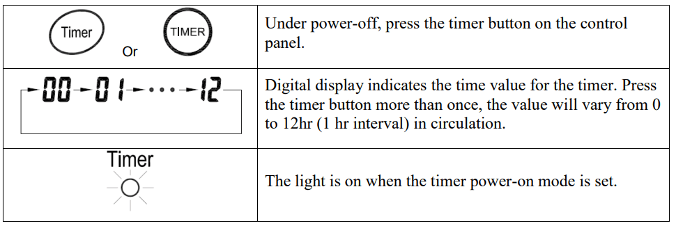 Intertek Heat Pure 1500 Infrared Heating System 11