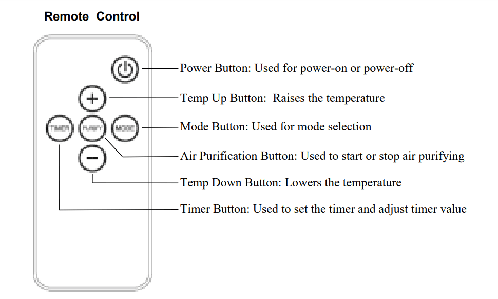 Intertek Heat Pure 1500 Infrared Heating System 4