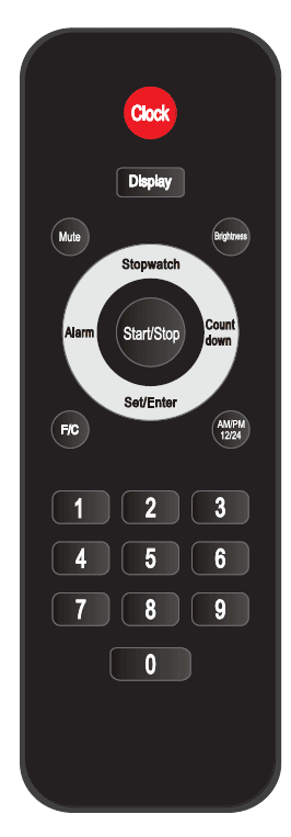 Ivation JID0124TBLU LED Digital Time Bar 2