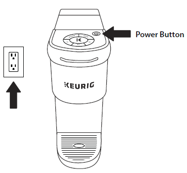 Keurig K-Slim Coffee Maker User Manual Keurig K-Slim Coffee Maker-1