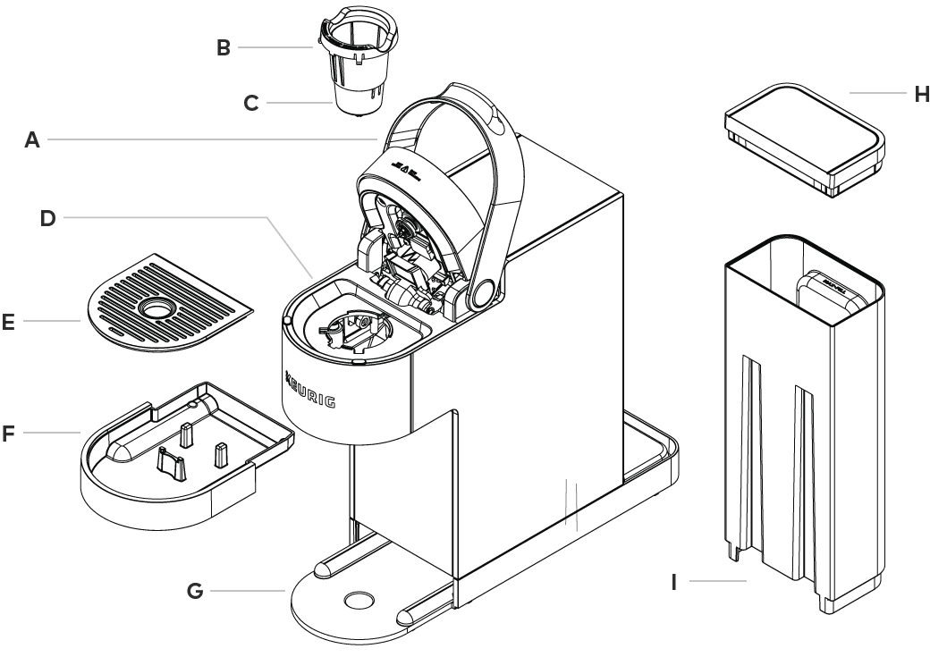 Keurig K-Slim Coffee Maker User Manual Keurig K-Slim Coffee Maker-14