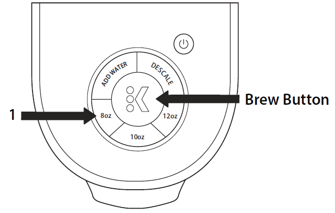 Keurig K-Slim Coffee Maker User Manual Keurig K-Slim Coffee Maker-4