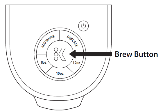 Keurig K-Slim Coffee Maker User Manual Keurig K-Slim Coffee Maker-6