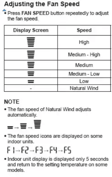 LG AC Remote Control User Manual-10