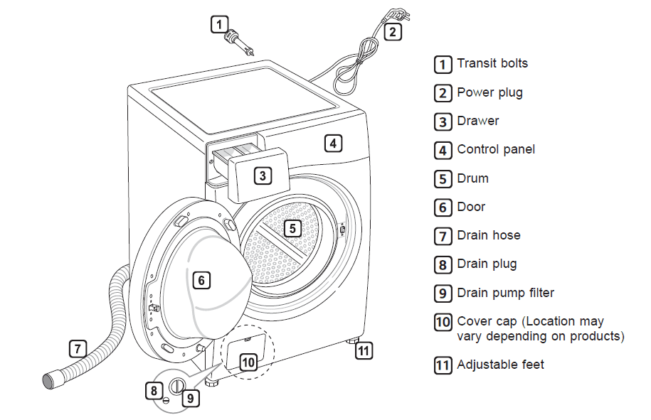 LG FH2J3QDN Inverter Direct Drive Front Loader washer 1