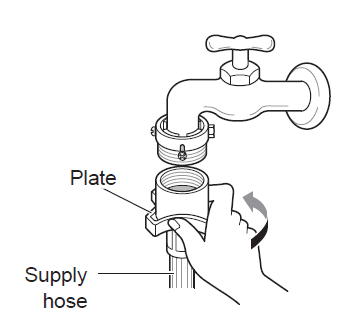 LG FH2J3QDN Inverter Direct Drive Front Loader washer 15