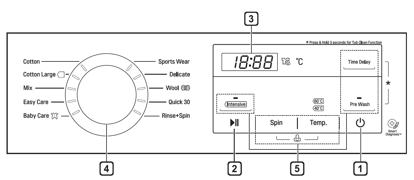 LG FH2J3QDN Inverter Direct Drive Front Loader washer 25