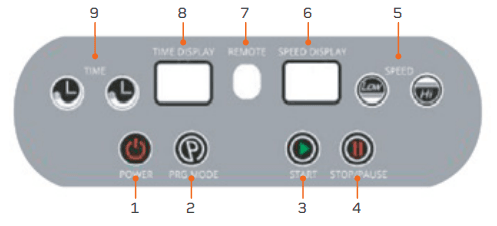 Lifepro WAVER Vibration Platform Machine 2