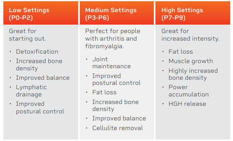 Lifepro WAVER Vibration Platform Machine 4