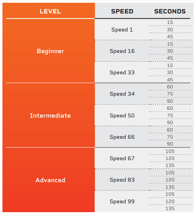 Lifepro WAVER Vibration Platform Machine 9