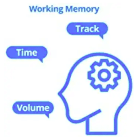 Magicteam Noise Sleep Sound Machine Instruction Manual-4